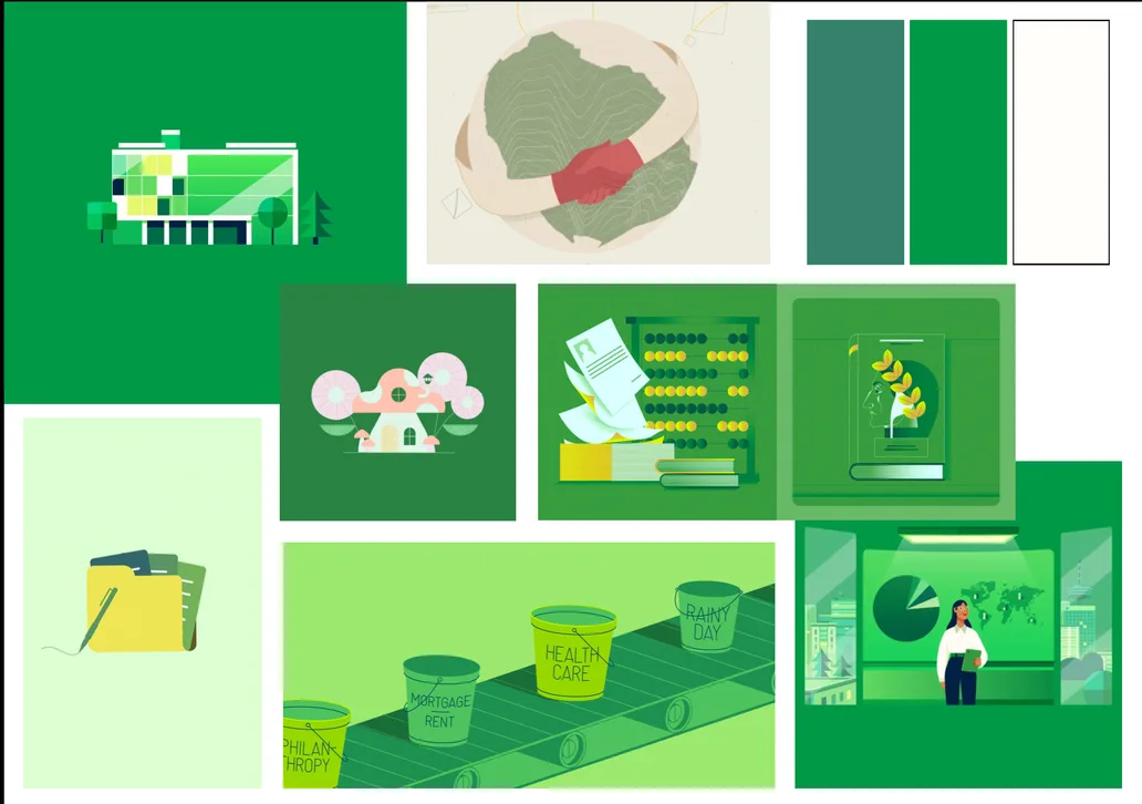 Open Green Mod styleboard